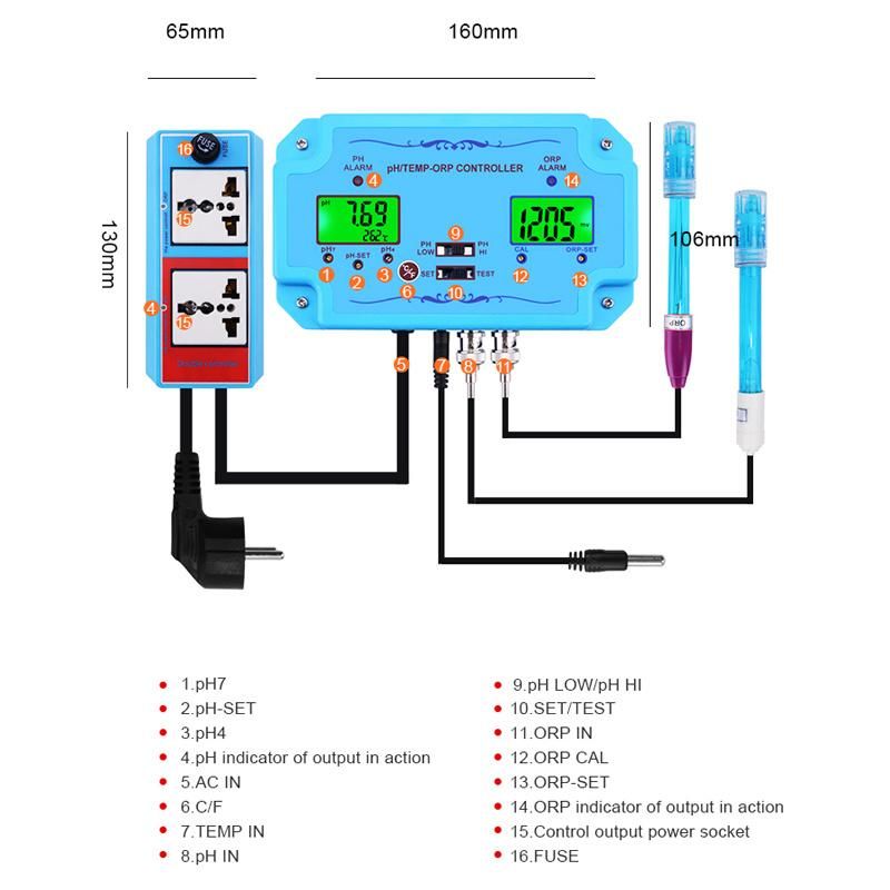 3 in 1 pH ORP Controller Acidimeter Oxidation Reduction Potential Temperature Meter Tester