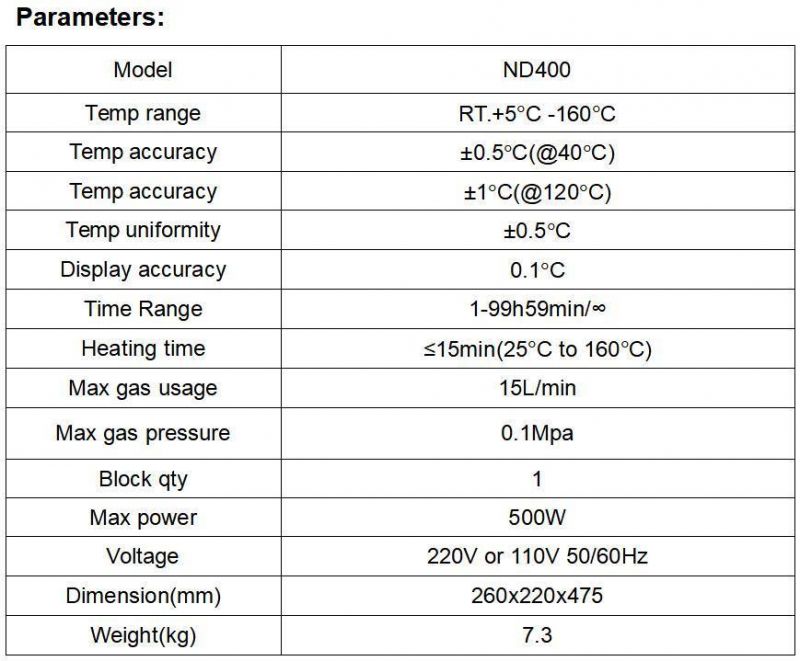 Biometer Multi-Function Temperature Control Visible Medical Nitrogen Sample Concentrator