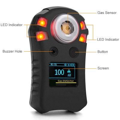 High Quality Industrial Use Fixed Ammonia Gas Detector