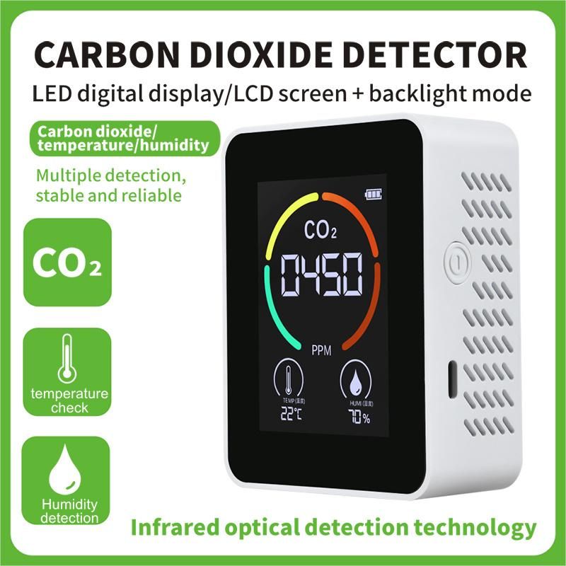 Wall-Mounted Desktop CO2 Detector Air Quality Monitor CO2 Meter