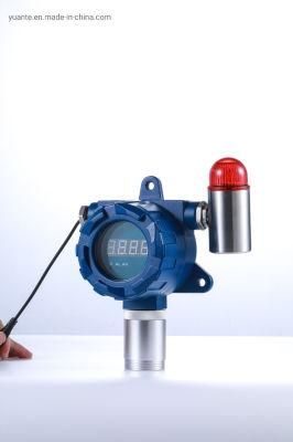 Factoriy Price 4-20mA Fixed H2s Hydrogen Sulfide Gas Detector H2s Sensor Meter