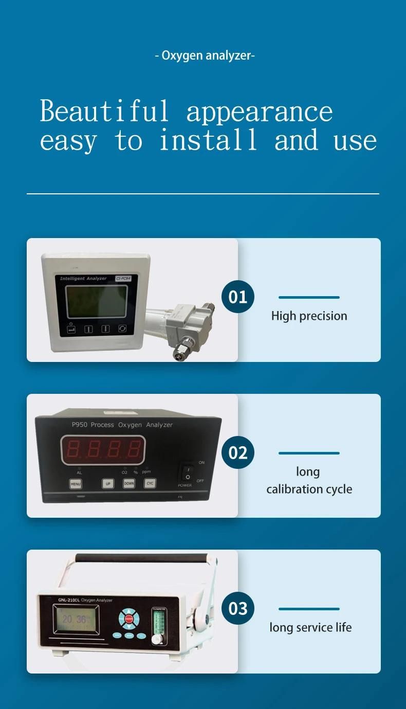 High Purity Magnetic Oxygen Analyzer for Psa Oxygen Generator