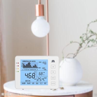 Digital CO2 Indoor Air Quality Meter