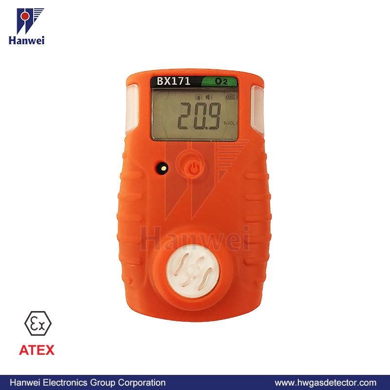 Battery Operated Portable Personal H2s Gas Detector with Bright Flashing LEDs (BX171)