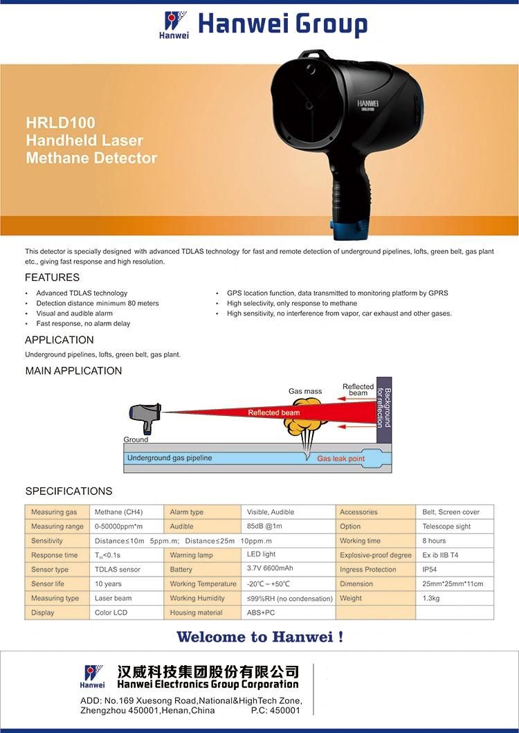 Portable Laser Methane Gas Detector Analyzer (HRLD100)