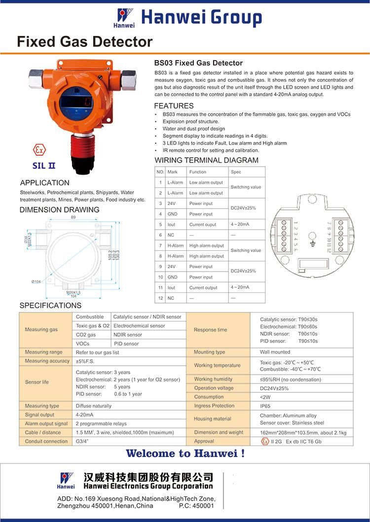 Fixed Explosion Proof Nh3 Ammonia Gas Leak Detector for Gas Cylinder Warehouse Detection