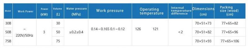 Stainless Steel High Pressure Steam Sterilizer