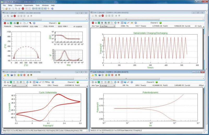 Electrochemical Multichannel Potentiostat