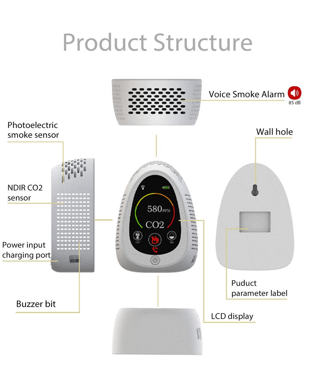 5 in 1 Smoke Alarm System CO2 Meter for CO2 Detector CO2 Monitor
