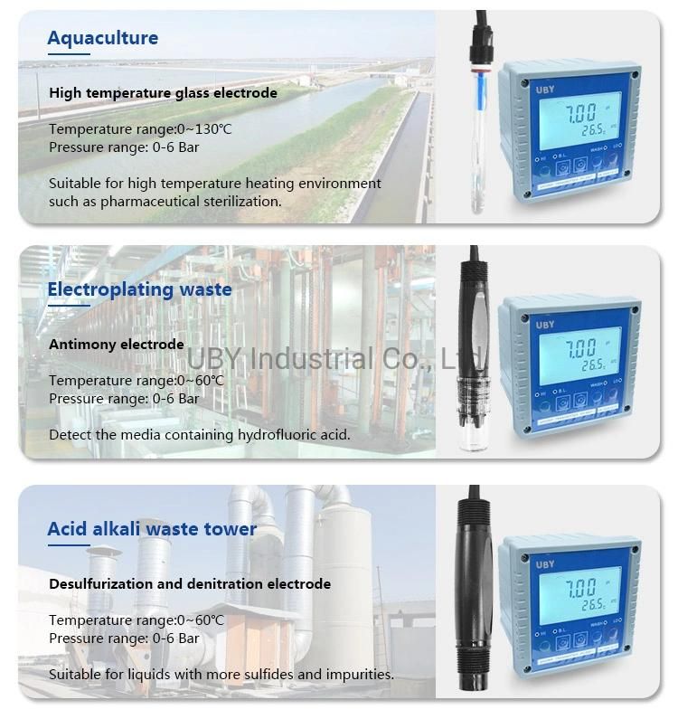 Wall-Mounted Online Fluorescence Method Dissolved Oxygen Water Quality Analyzer Meter