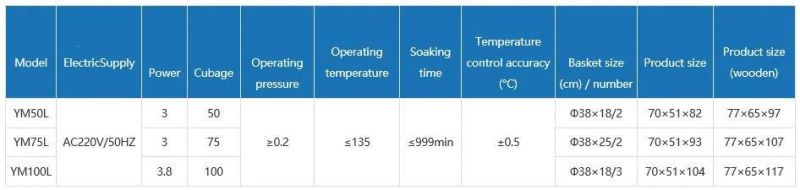 Touch Screen Control Type Steam Sterilizer