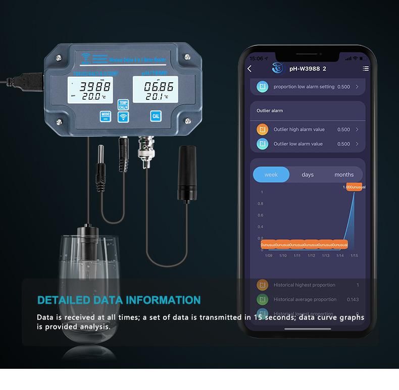 WiFi 6 in 1 pH Ec TDS Salt S. G. Temperature Meter APP Online Acidimeter Electric Conductivity Ppm Water Quality Tester