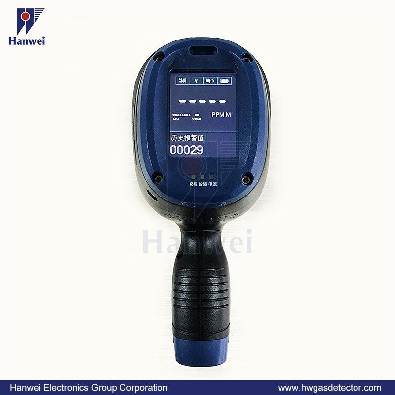 Portable Remote Laser Methane Leak Detector Used to Detect Methane Gas Leakage Applied to Urban Gas