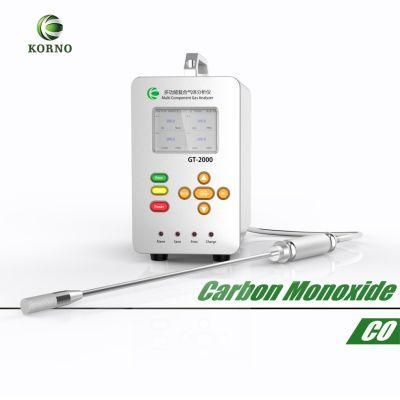 Ce Certified Carbon Monoxide Gas Detector Portable Gas Analyzer (CO)