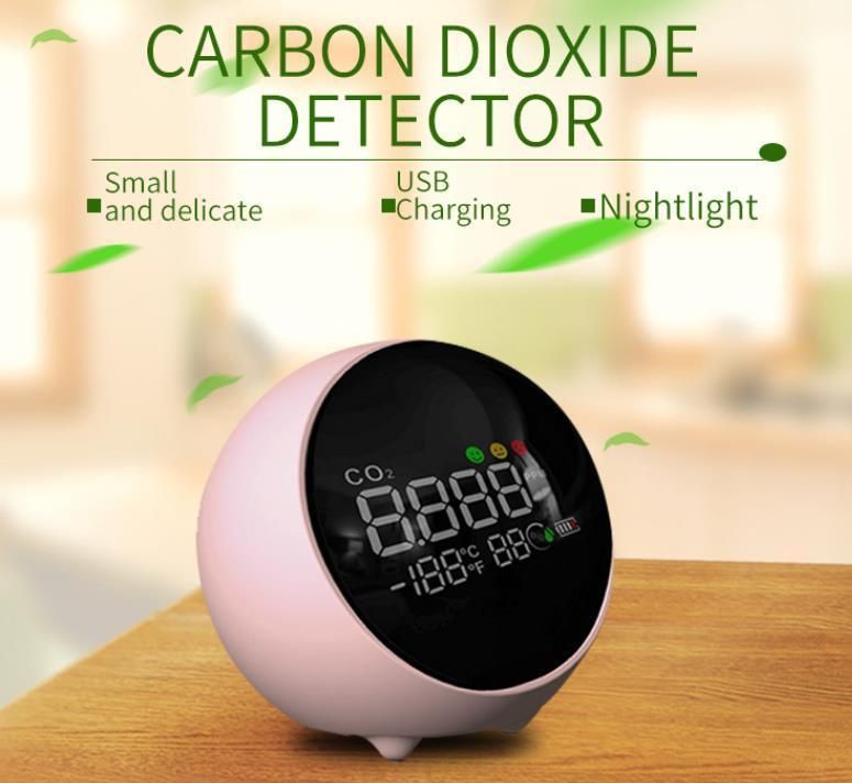 Air Quality Monitor Indoor CO2 Meter