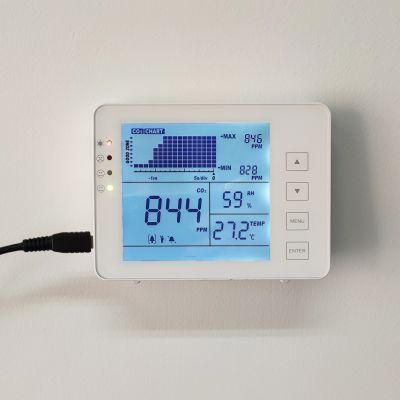 Carbon Dioxide/ Temperature/ Humidity Iaq Meter CO2 Detector