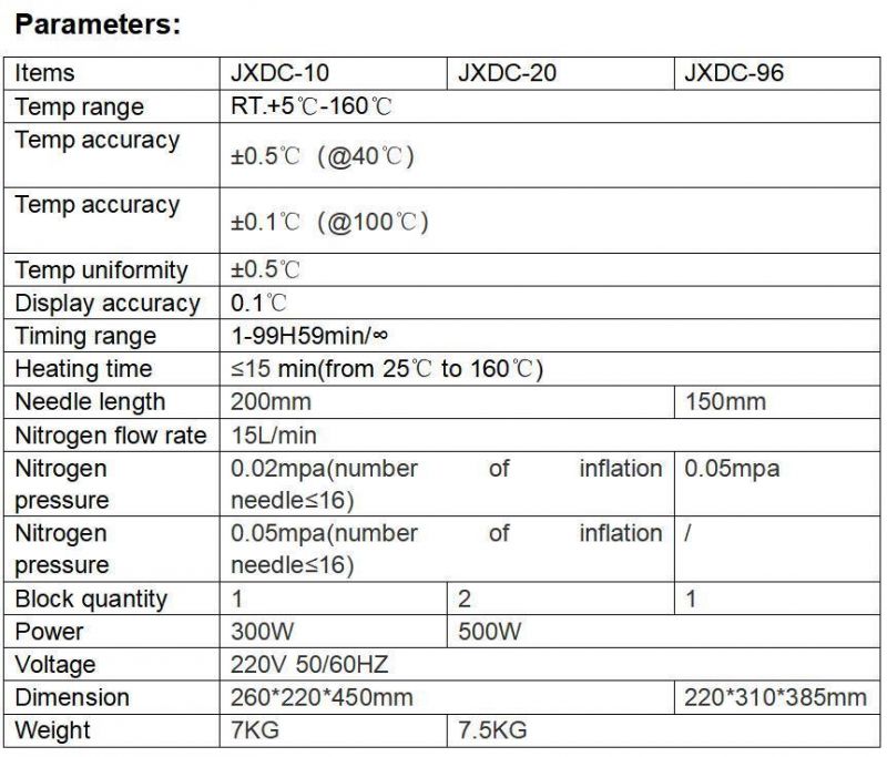 Biometer Lab Industrial Use Adjustable Airflow Sample Concentrator