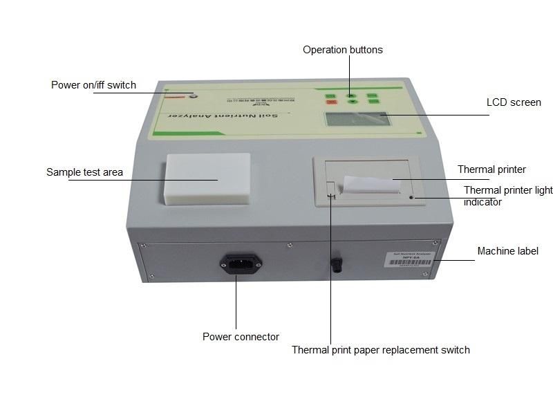 Price for Digital NPK Soil Nutrient Tester