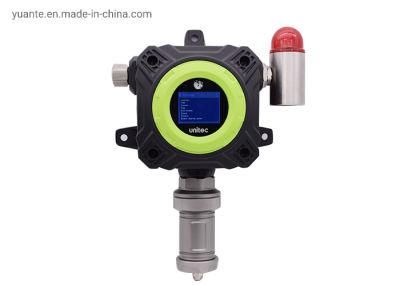 4-20mA Output Fixed Ammonia Gas Detector with Infrared Remote Control