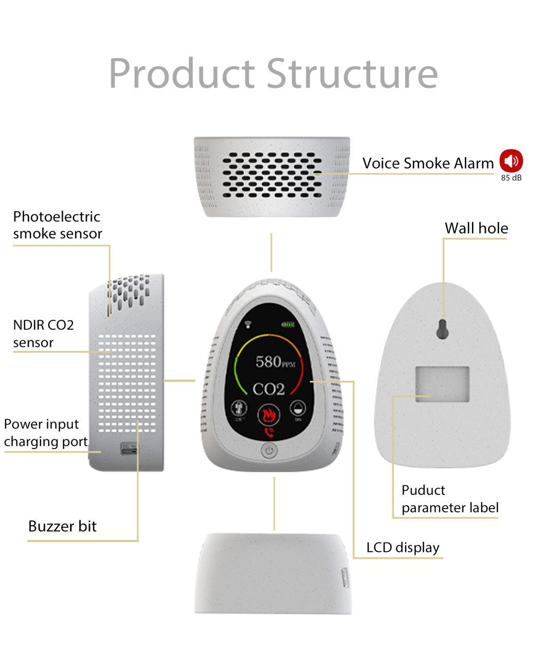 5 in 1 WiFi Smart CO2 Meter Smoke Alarm Detector Air Monitor for Ventilation