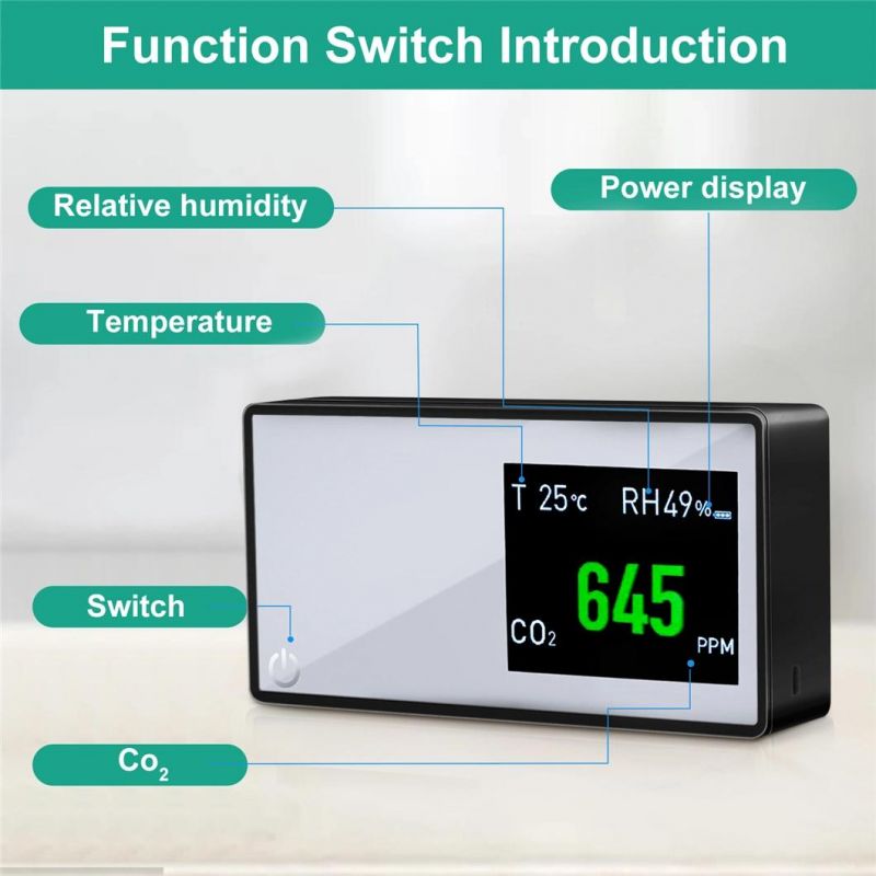 TFT Display Air Quality Monitor Measure CO2 Carbon Dioxide Tester Pm2.5 Air Detector Portable Ppm Meter