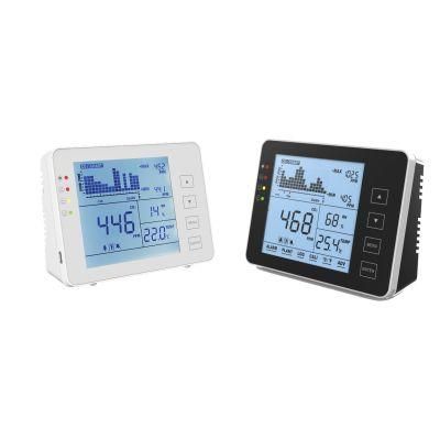 Co2meter SA1200p Indoor Air Quality CO2 Meter, Temperature and Relative Humidity, White Black CO2 Monitor