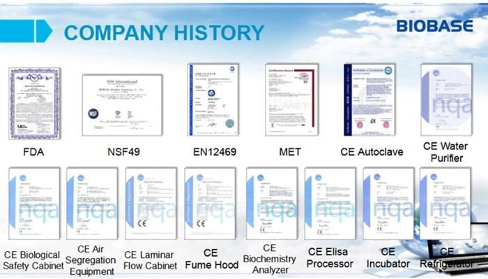 Biobase Ce Laboratory Testing Equipment Portable Orp pH Meter