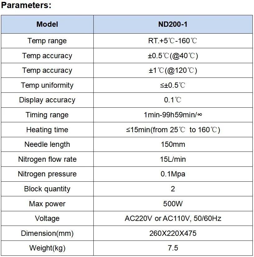 Biometer Rapid Concentration Nitrogen Blowing Sample Concentrator