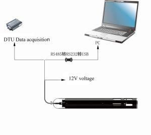 Aquaculture RS485 Meter Nh4+No3-Cl-F-K+Ca2+Digital Multi Parameter Water Quality Analyzer Meter with Ion Sensor