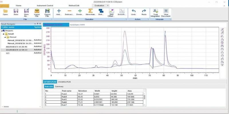 Hot 150ml Protein Purification System