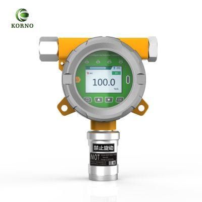 Wall Mounted Ammonia Gas Instrument Nh3 Gas Detector/ Gas Monitor