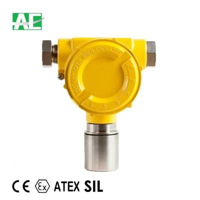 Atex Certified Fixed Ex Gas Detector with 4-20mA Signal Output