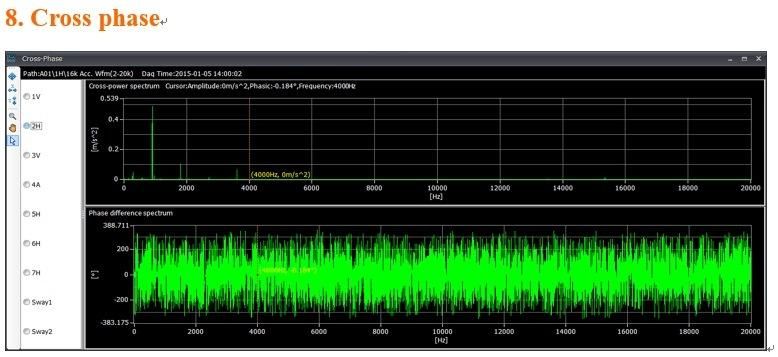 Real Time Vibration Monitoring System for Industrial Rotating Machines