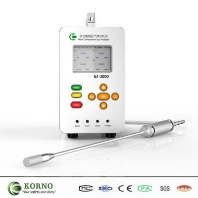 Portable Sulfuryl Fluoride Gas Detector So2f2 Analyzer 0-200G/M3 So2f2 Detector