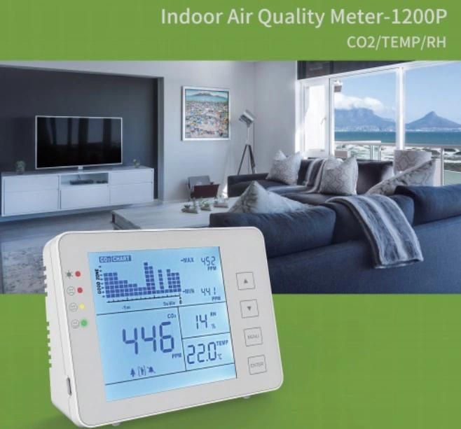 Carbon Dioxide Monitor, CO2 Meter for Indoor Air Quality
