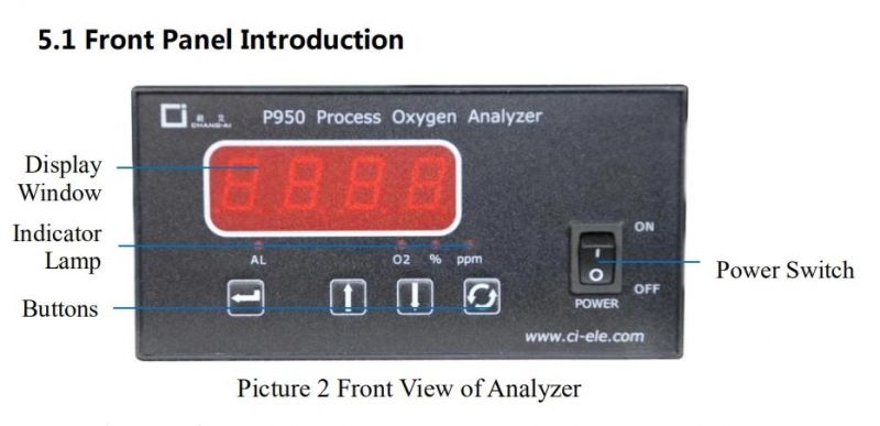 Portable Dissolved Oxygen Nitrogen Purity Online Gas Analyzer Price (P950)