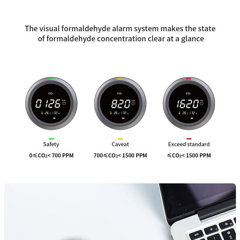 Newest Air Quality Monitor CO2 Detector Temperature and Humidity Meter