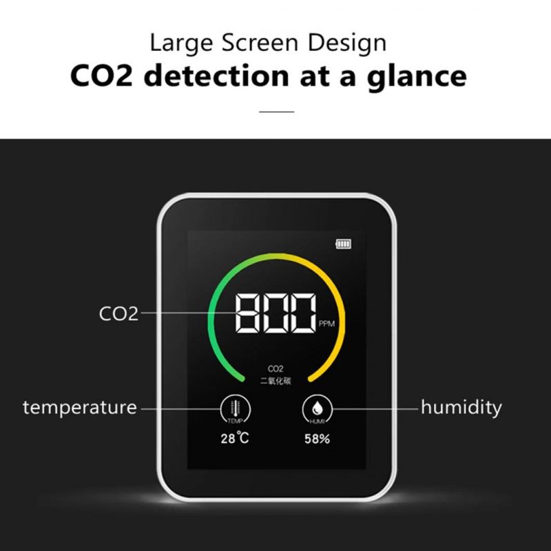 Color Screen TFT Carbon Dioxide CO2 Detector CO2 Meter Gas Concentration Content Intelligent Air Tester