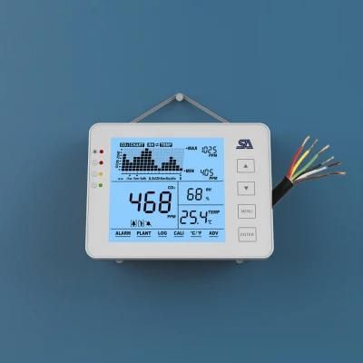 Wall Mount CO2 Air Quality Controller with Ventilation System