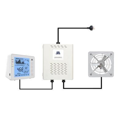 ODM Iaq Thermostat with CO2 Data, Duct CO2 Transmitter