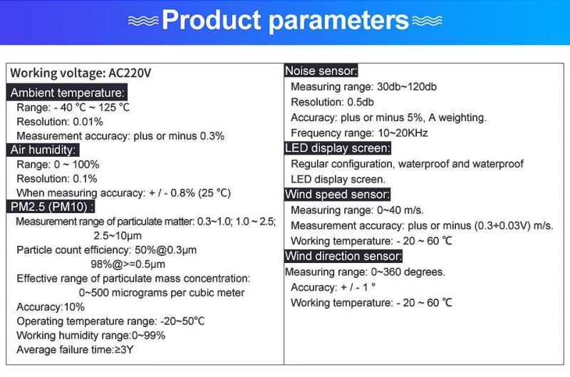 Dust Noise Monitoring System Pm2.5 Pm10 Dust Noise Temperature and Humidity Wind Direction Environmental Air Quality Detector.