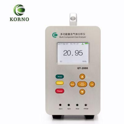 Ce Approved IP66 Nitrogen Oxide Analyser (NO)