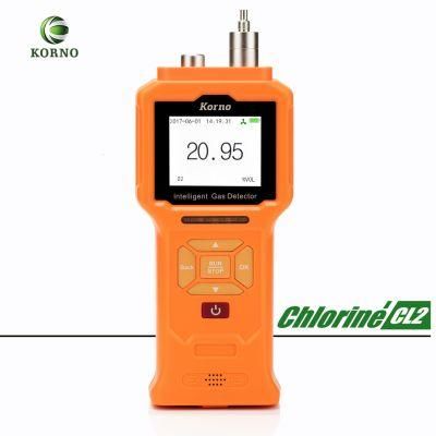 Handheld Toxic Gas Chlorine Cl2 Gas Alarm (CL2)