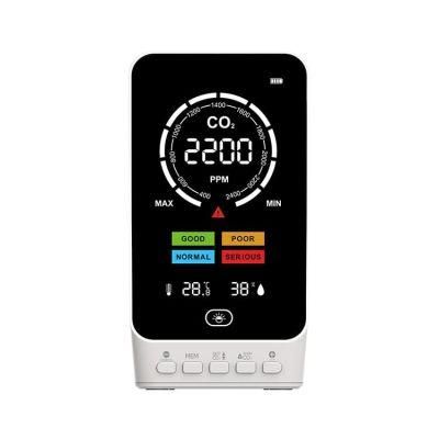 Accurate Monitoring CO2 Meter CO2 Detector Air Quality Sensor Carbon Monoxide Detector