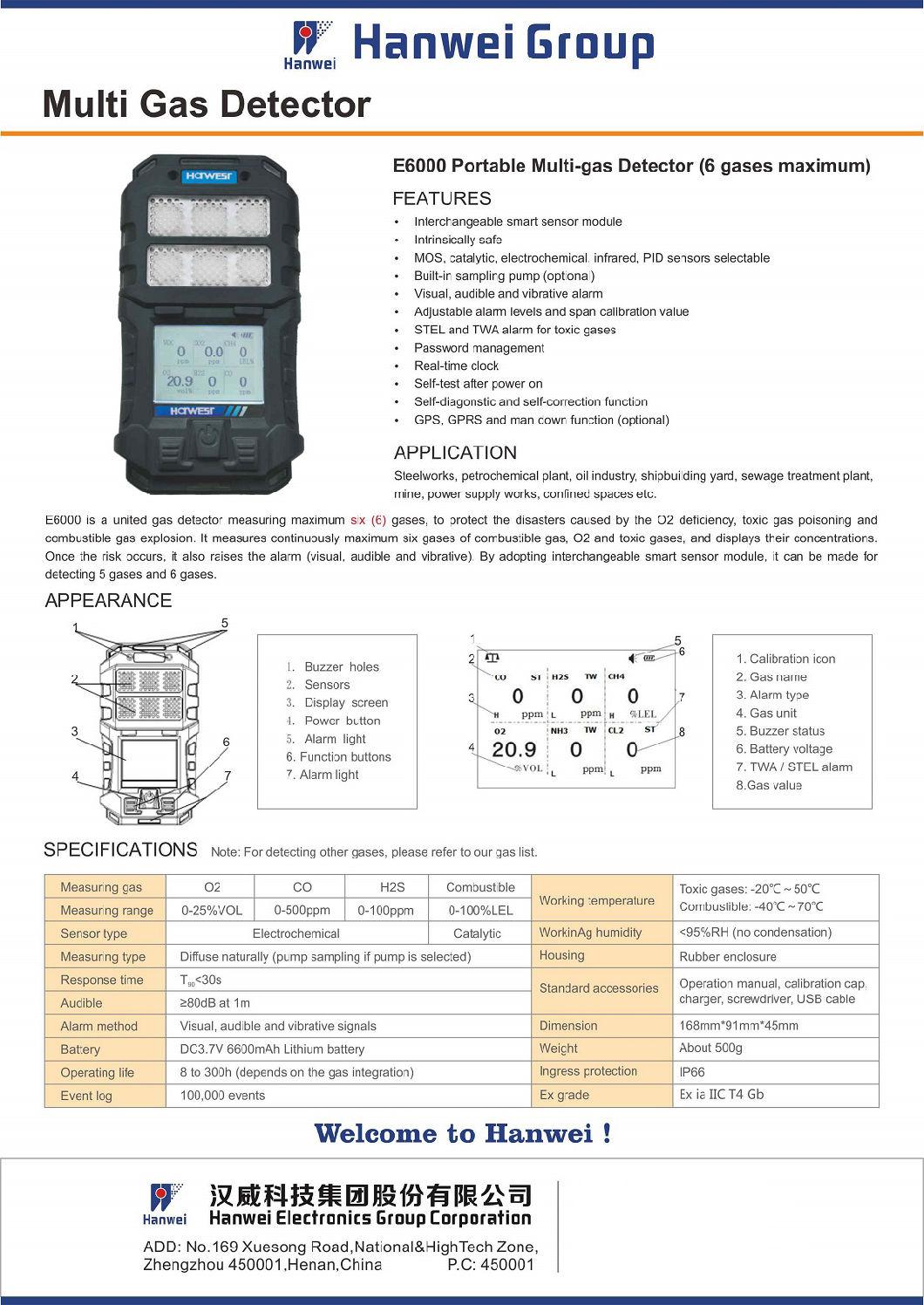 6 in 1 Gas Detector Co CO2 H2s Nh3 O2 Voc CH4 Multi Gas Detector with-in High Precision Sensors