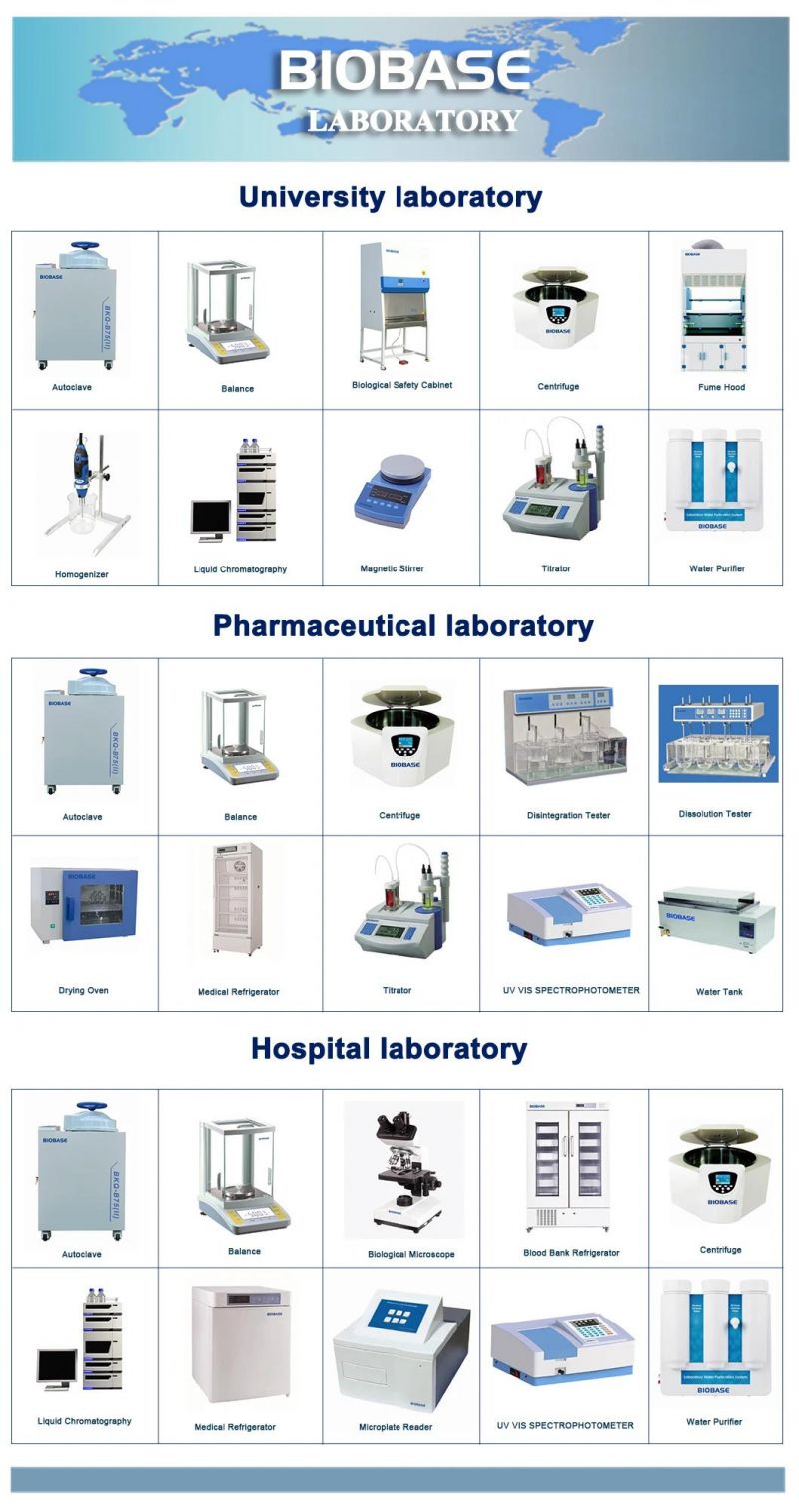 Biobase Ce Laboratory Testing Equipment Portable Orp pH Meter