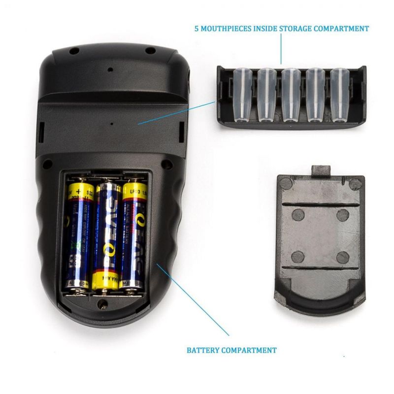 Breathalyser for Reducing The Risk of Alcohol Tester Related Accidents