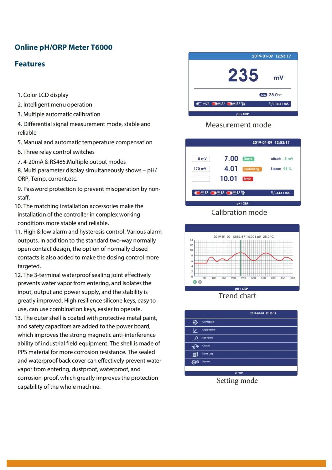 Automatic Calibrate Trend Display pH/ORP Transmitter Color LCD Display