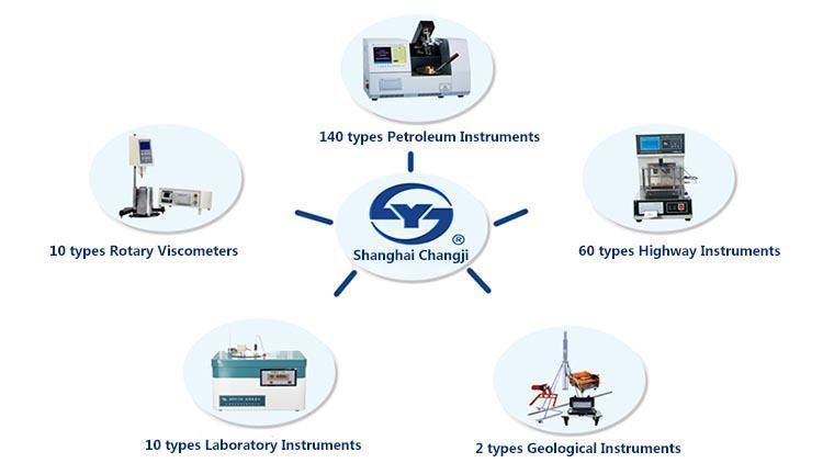 ASTM D445 SYD-265H Intelligent Kinematic Viscosity Tester