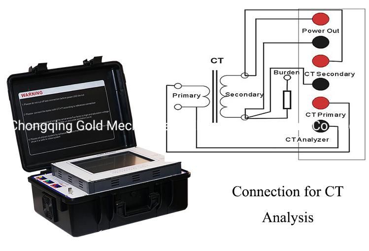 Gdva-405 Automatic Current Transformer CT PT Analyzer